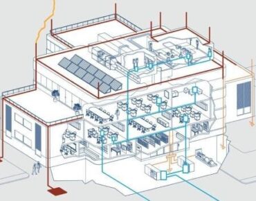 ارتفاع چاه ارت